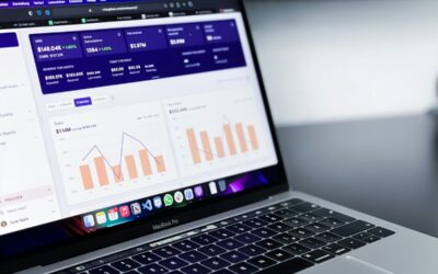 Reducing Uncertainty Part 2: Performance Monitoring and Analysis